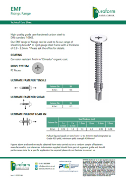Accessories - EMF fixing